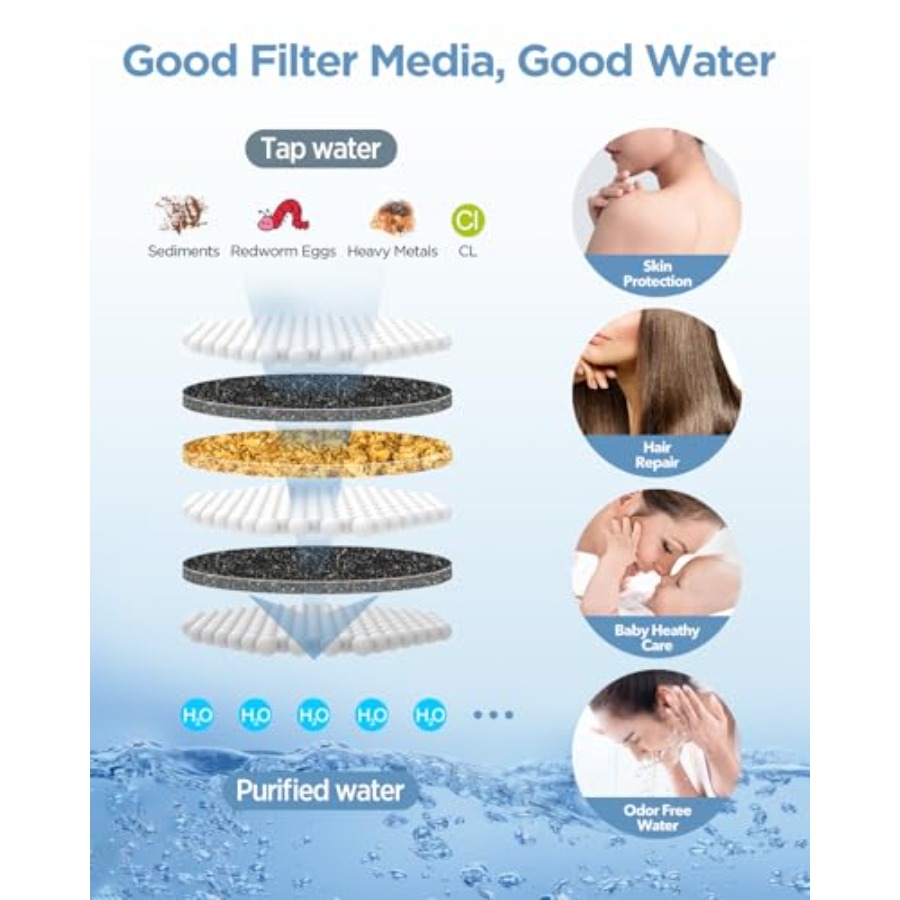 Filtered Shower Head with Hand - Spa & Wellness Hotel Fitak * * * * ulasan dan harga